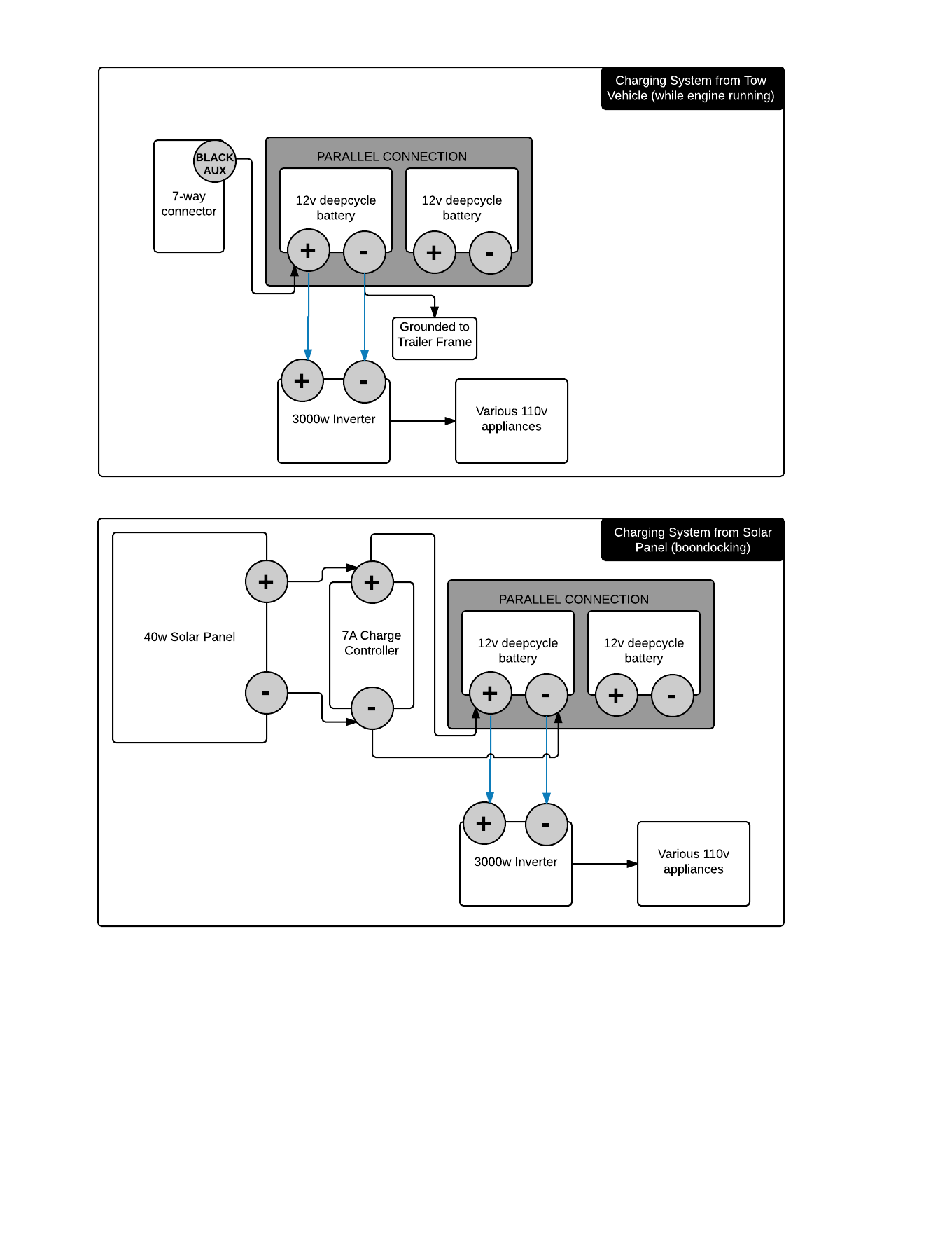 Wiring v1 - New Page (1).png