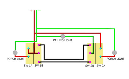 Ceiling - Porch Light Wiring.jpg