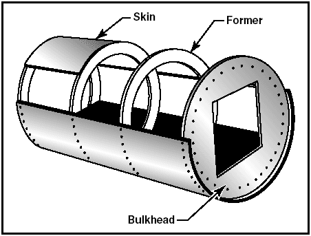 monocoque-design.gif