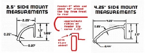 flexy flares (sidemount) comparison.jpg