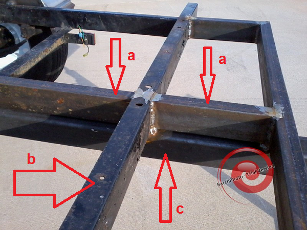different types of steel used in frame.png