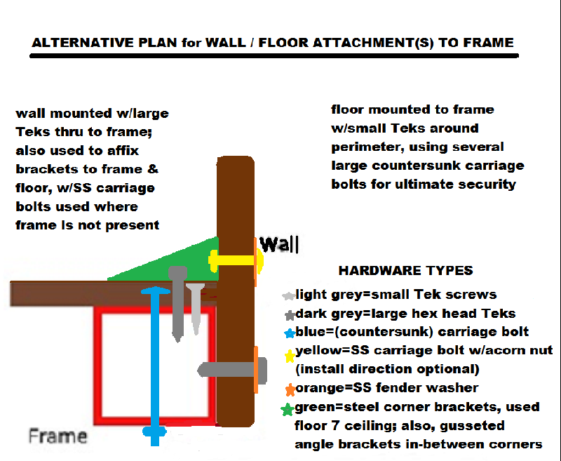 alternative plan for wall to floor to frame.png