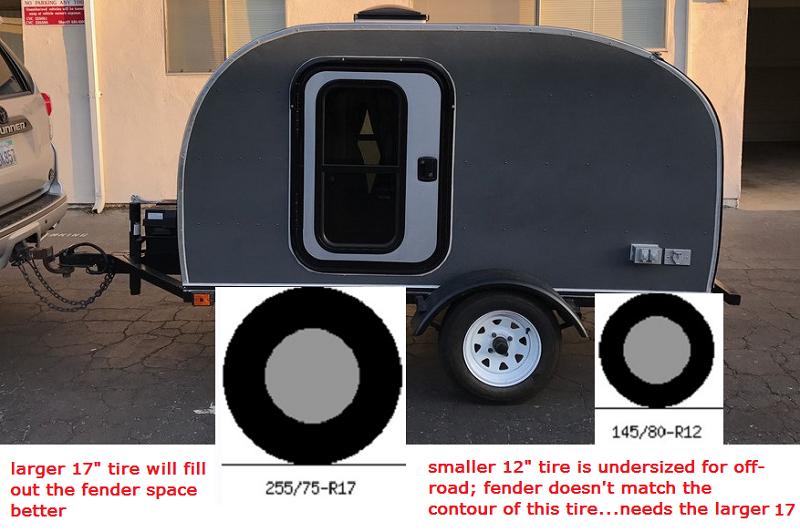 12 inch vs 17 inch tires.png