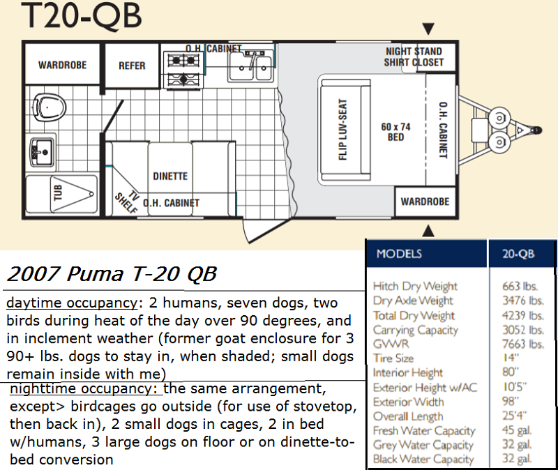 2007 Puma T20 QB floorplan & specs.png