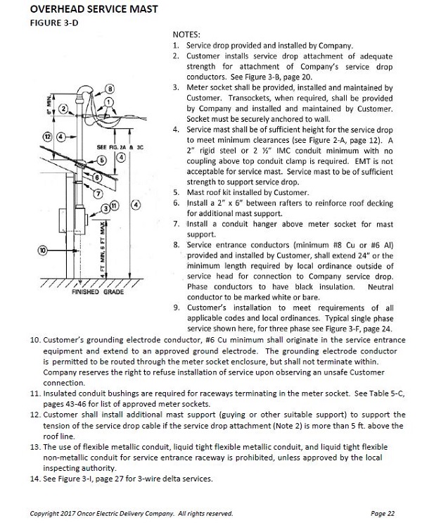 Oncor service mast requirements.JPG