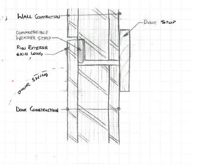 Door Construction.png