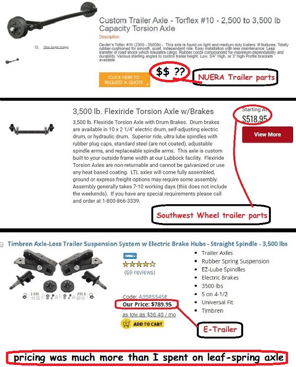 pricing of torsion & Timbren was too high for me.jpg