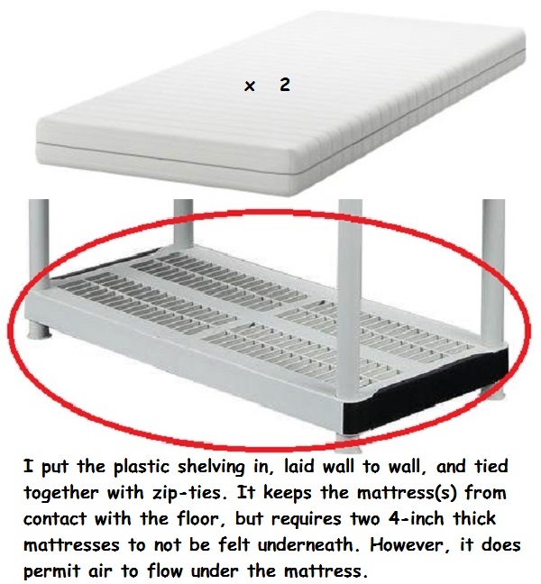 plastic shelving under mattress for airflow & waterproofing.jpg