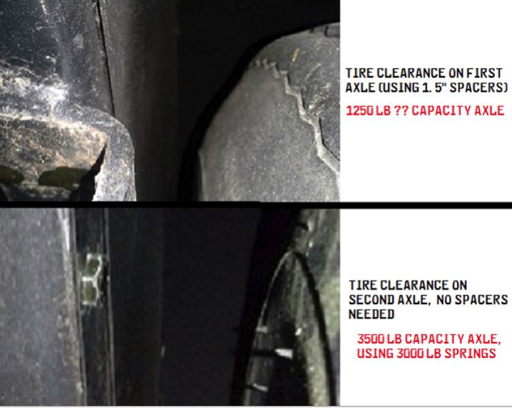 tire clearance, old vs new, due to more overhang.JPG