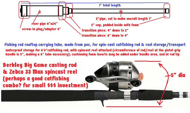 rod tube drawing.png