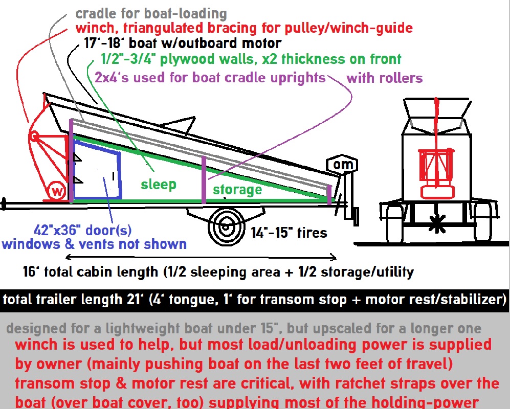 rooftop boat carrier-TTT (modified 4ft wide).jpg