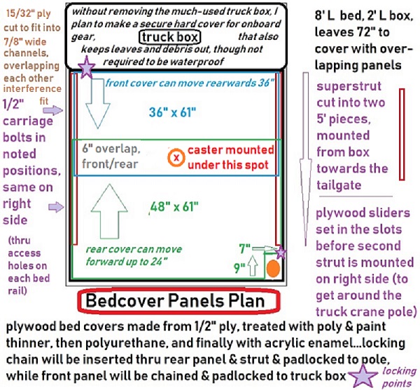 Bedcover Panels Plan.jpg