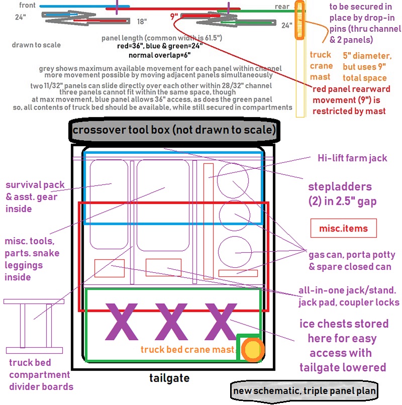 new schematic, triple panel plan.jpg