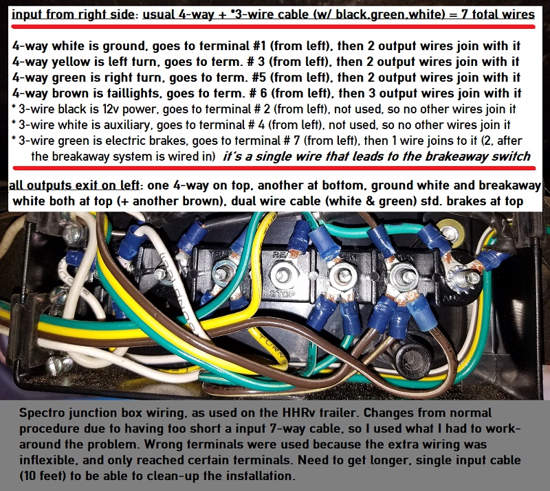 Spectro box wiring as of Aug.2, 2019.jpg