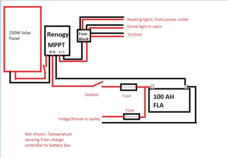 Wiring diagram.JPG