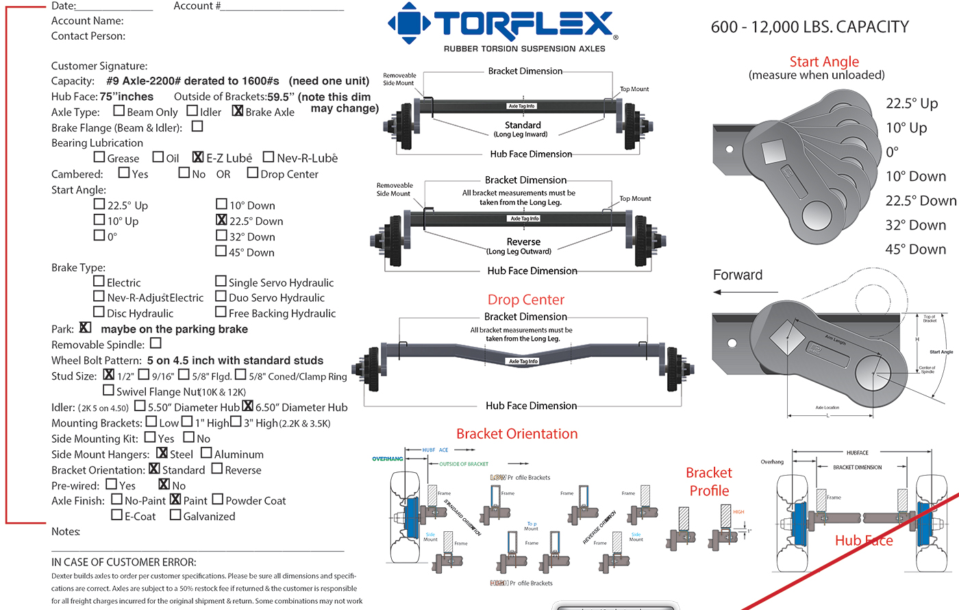 Torflex order .jpg