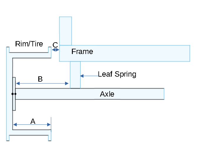 Hub diagram.PNG