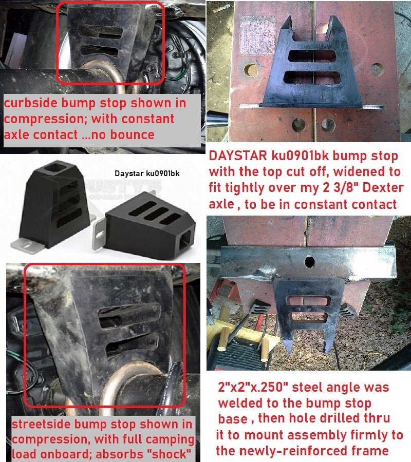 Active suspension Daystar bumpstops.jpg