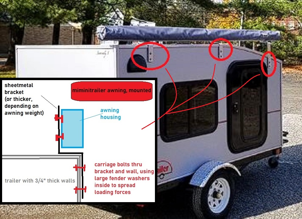 minitrailer with awning.JPG