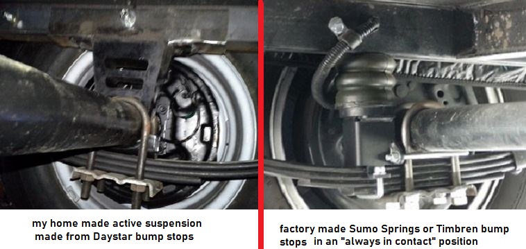 homemade Daystars vs factory-made Sumos or Timbrens, active bump stops.jpg