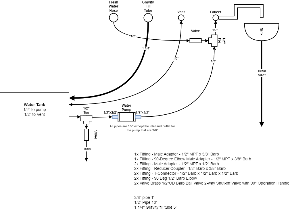 Plumbing Scematic.png