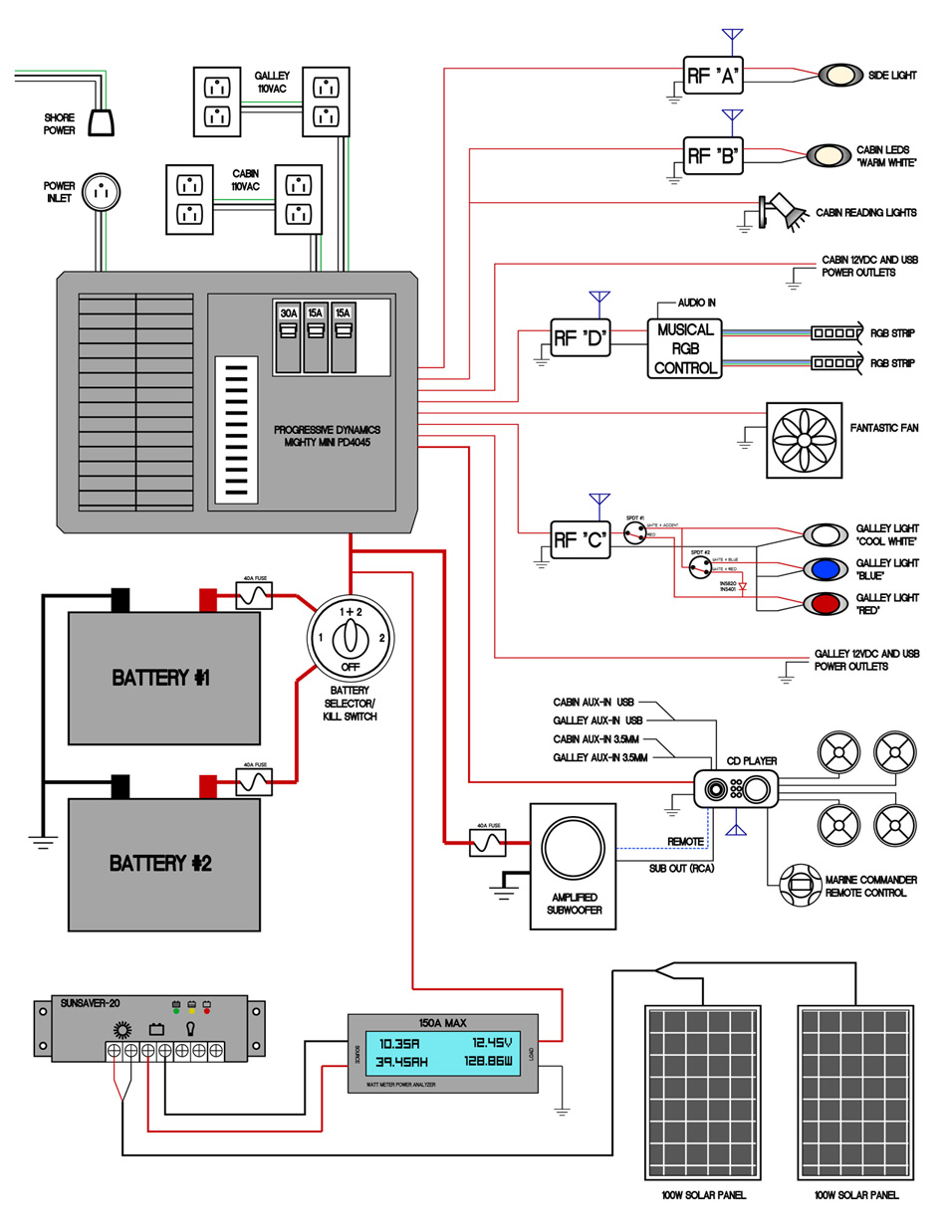 X-III_Wiring.jpg