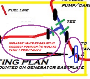 extended run fuel line routing plan (corrected).jpg