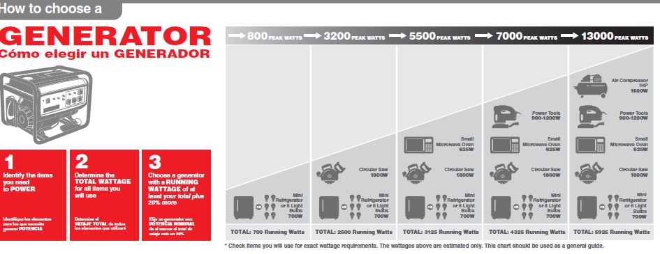 HF 900-700 WATT.JPG