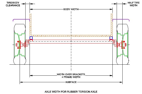 axle-width-4.JPG