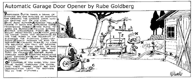 rube goldberg door.jpg