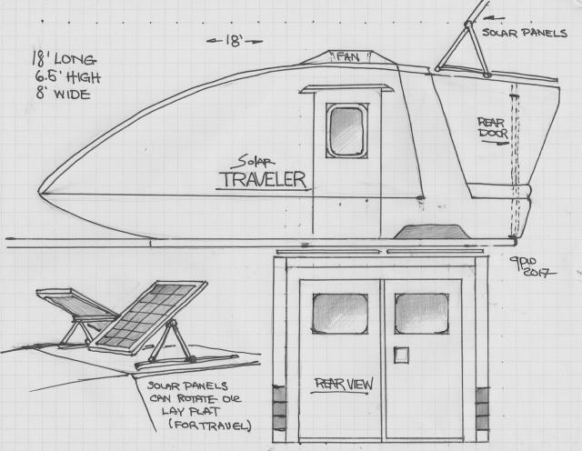 Solar Traveler