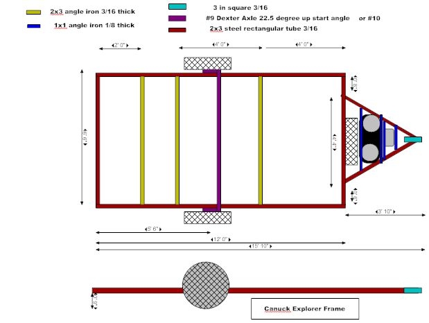 Canuck Explorer Frame