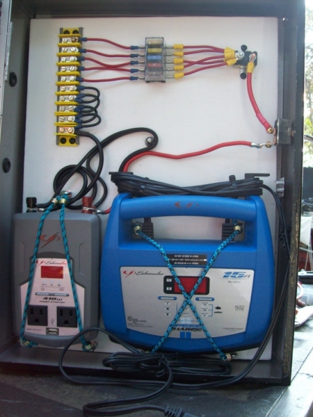 details of panel: 5 circuits 12v