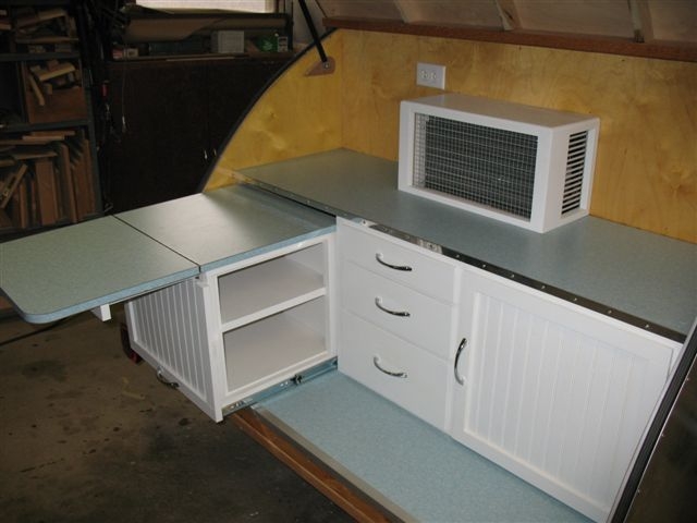 Counter with extension