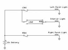 Switch Diagram