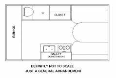 Interior Layout