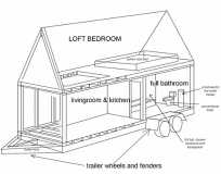 tiny trailer house