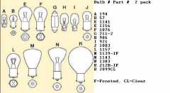 12 volt bulb chart