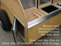 Battery door