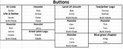 Buttons 5-18