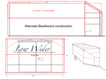 Lowider V4beadboard