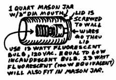 Mason Jar Dome Light