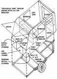 Crocodile Tear cutaway drawing