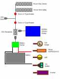 Electrical Schematic