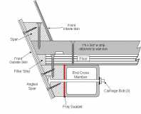 Side Attachment from side.JPG