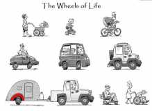 wheels of life