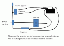 Glenn wiring 3