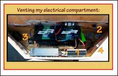 Electrical Compartment