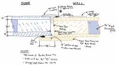 Door Seal Plan