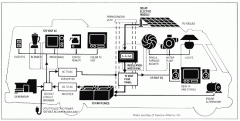 rv-electric-diagram[1]